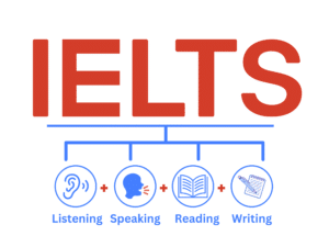 IELTS Online Coaching (3)