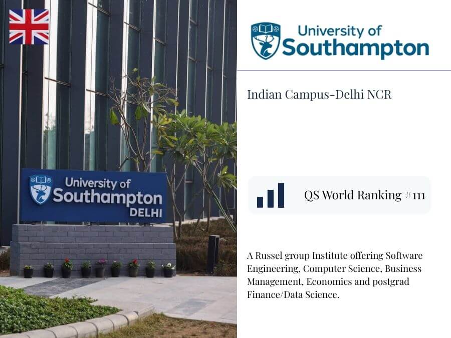 University of Southampton
