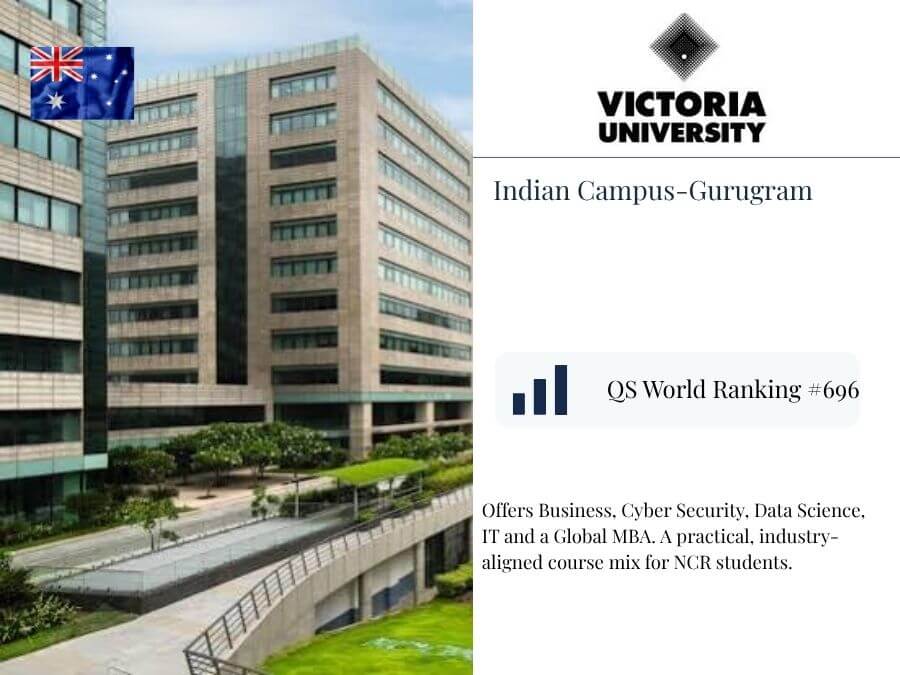Victoria University