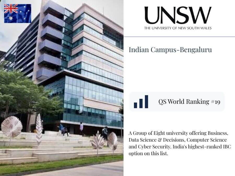 UNSW